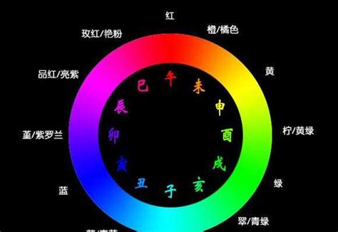 深紫色五行|十二地支与色彩的五行属性